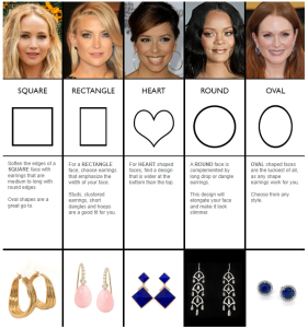 Choosing Earrings for Face Shape